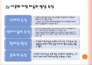 다문화아동 사회적응 프로그램 11페이지