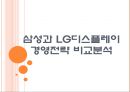 [삼성LG]삼성디스플레이와 LG디스플레이의 경영전략 비교분석 PPT자료 1페이지