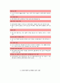 사회복지학개론 28페이지