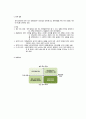 사회복지정책론 51페이지