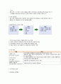 사회복지실천기술론 23페이지