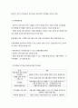 사회복지실천기술론 51페이지