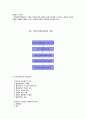 지역사회복지론 총정리 38페이지