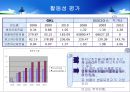 GKLvs파라다이스 재무제표분석 13페이지