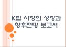 [한류열풍]K팝(KPOP)시장의성장과 향후전망 PPT자료 1페이지