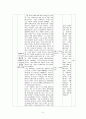 중학교 2학년)  Ⅳ. 현대 세계의 전개 2. 제2차 세계 대전과 전후의 세계 ① 전체주의의 대두와 제2차 세계 대전   5페이지