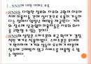 [소셜네트워크서비스] SNS시장의 성장과 기업들의 활용방안.PPT자료 5페이지