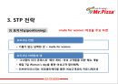 미스터피자 2010 15페이지