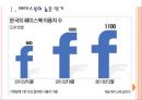 [SNS] 페이스북 이용자증가에 따른 영향과 SNS산업의 변화.PPT자료 3페이지