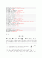 정신분열증(Schizophrenia) 케이스 스터디 19페이지