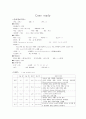 외음암 케이스 case 1페이지