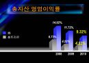 셀트리온vs3S 기업분석 18페이지