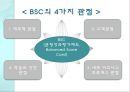 [인적자원관리] BSC 사례.ppt 6페이지