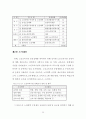 고령화사회에 대응한 노인복지 활성화 방안 23페이지