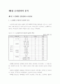 고령화사회에 대응한 노인복지 활성화 방안 27페이지