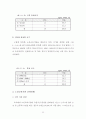 고령화사회에 대응한 노인복지 활성화 방안 29페이지