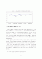 고령화사회에 대응한 노인복지 활성화 방안 59페이지