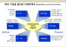 지속가능경영의 이해 ( Corporate Sustainability Management) 3페이지