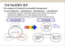 지속가능경영의 이해 ( Corporate Sustainability Management) 9페이지