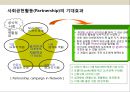 지속가능경영의 이해 ( Corporate Sustainability Management) 11페이지