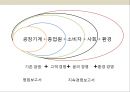 지속가능경영의 이해 ( Corporate Sustainability Management) 20페이지