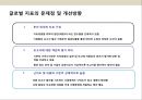 지속가능경영의 이해 ( Corporate Sustainability Management) 22페이지