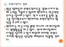 [현대자동차기업분석]현대차 경영전략-성공요인분석 PPT자료 16페이지