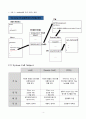 [프로젝트] 운영체제 시스템콜설계 (System Call Design) 4페이지