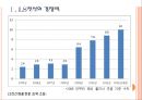 [LS기업분석]LS전선과 LS산전의 경영전략분석 PPT자료 3페이지