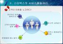 서비스품질관리-Report - 최종 9페이지