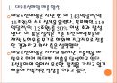 [대우조선해양기업분석]대우조선해양 경영전략분석 PPT자료 4페이지