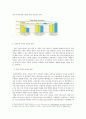 공정무역커피 5페이지