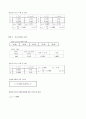 아주대학교 물라학실험1 (결과) 5 등가속도 운동, 마찰력 2페이지