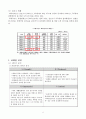 파리바게트와 뚜레주르의 마케팅전략 비교 7페이지