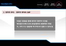 남북한 통일의 필요성.PPT자료 29페이지