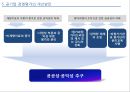 공기업의 경영평가문제점와 해결방안,경영평가,공기업평가 9페이지