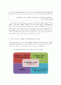 구글의 모토로라 인수합병 사례,구글의M&A,구글의엠엔에이,모토로라인수합병,모토로라인수 7페이지