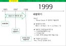 브라질(Brazil), 현지 법인의 경영성과 측정 - 국내기업의 브라질 FDI 사례,현지 법인의 경영성과 측정,브라질 경제 체제의 변천사,환위험,환위험유형,환위험대처방안.PPT자료 5페이지