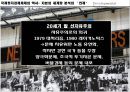 국제정치경제체제의 역사,자유주의-만델의 장기파동론,알트 파터,월러스틴 5페이지