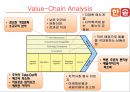 국제경영,한솥도시락,하솥마케팅전략사례,도시락시장, 8페이지