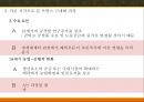 근대경제,프랑스근대화,산업화,근대화 18페이지