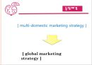 [글로벌마케팅믹스전략] 표준화 및 적응화 전략 (표준화전략,적응화전략,시장다변화전략사례,마케팅믹스표준화사례).ppt 4페이지