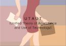 기술 수용 모형 Technology acceptance Model (기술수용모형,기술수용모형등장배경,TAM,기술수용모형한걔점,UTAUT,UTAUT등장배경,UTAUT이론).PPT자료 10페이지