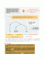 [언어의 이해] 07강 통사론 9페이지