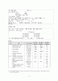 정상분만 15페이지