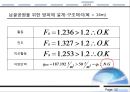 친수성 방파제 활용.PPT자료 13페이지