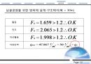 친수성 방파제 활용.PPT자료 14페이지