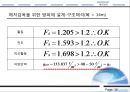 친수성 방파제 활용.PPT자료 17페이지