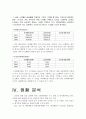 롯테케미칼 재무분석(기업분석) 10페이지