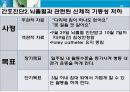 뇌출혈 case ppt 46페이지